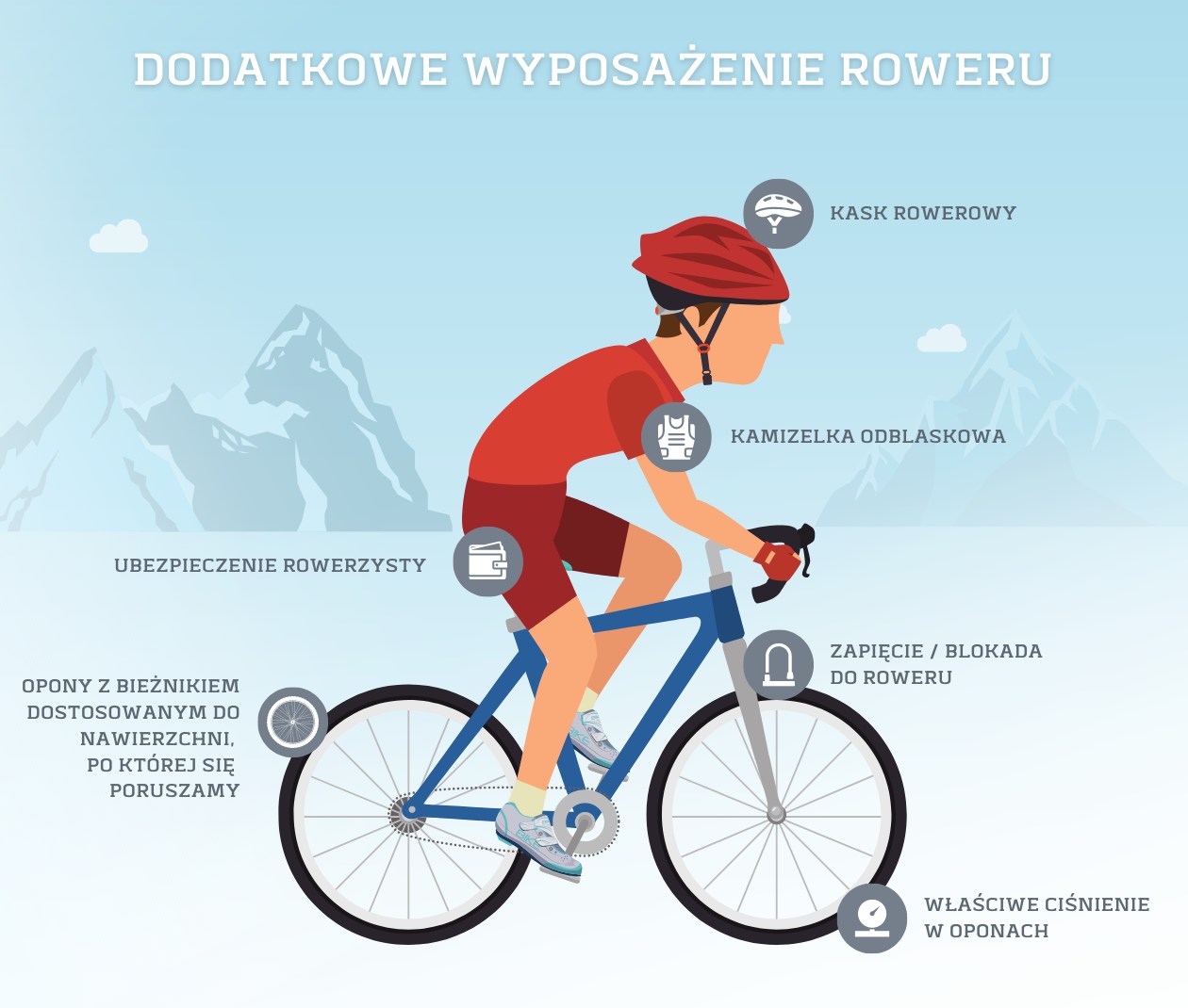 grafika przedstawiająca rower z dodatkowym wyposażeniem