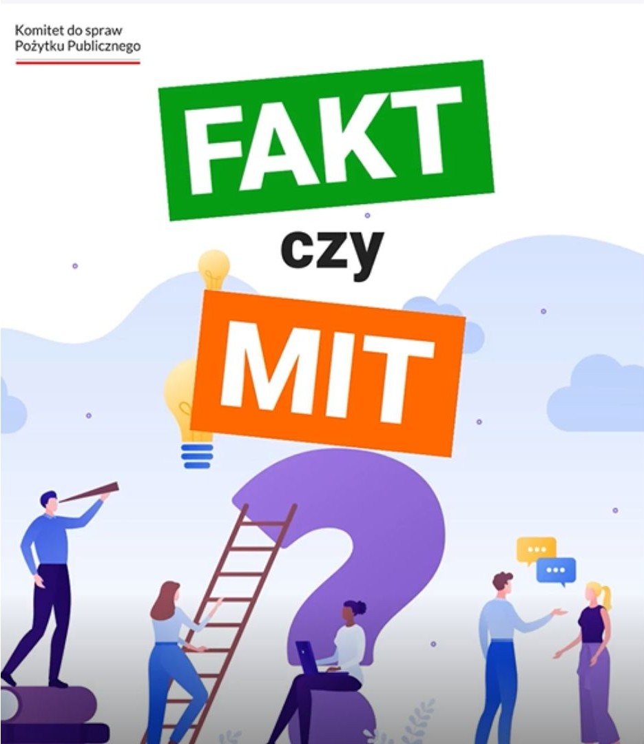 Plakat FAKTY CZY MIT 
