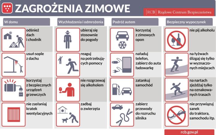 zima